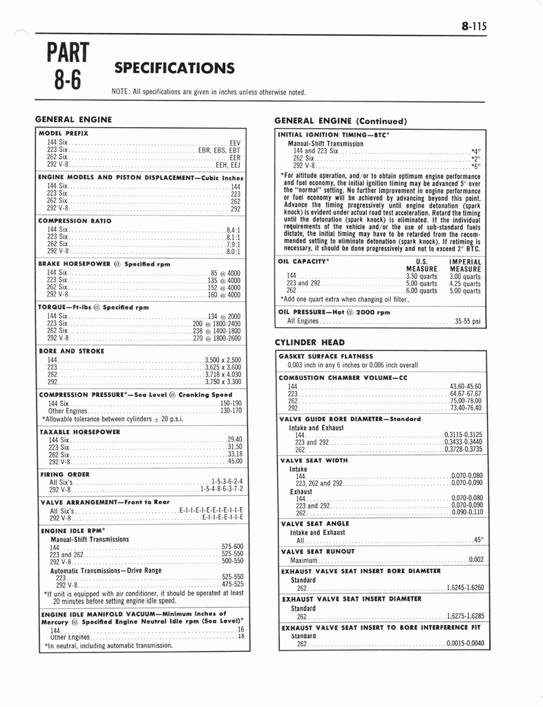 n_1964 Ford Truck Shop Manual 8 115.jpg